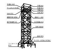 商品紹介 建設機械のレンタル リース 北海産業