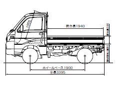 軽トラック(ダイハツ)