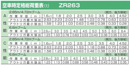 商品紹介 建設機械のレンタル リース 北海産業